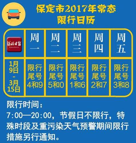 11月1日限号/十一月一日限号多少-第6张图片 11月1日限号/十一月一日限号多少-第6张图片