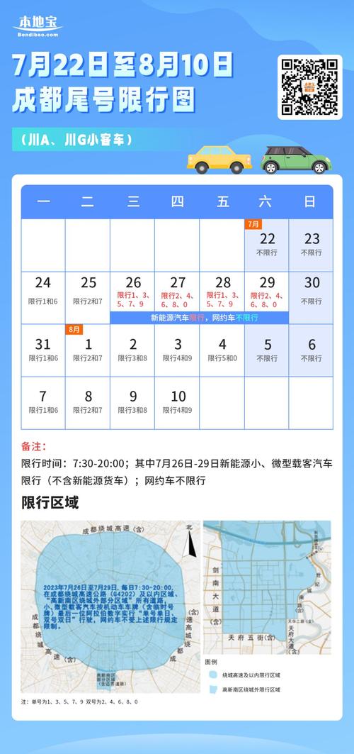 今日车辆限行/今日车辆限行尾号-第1张图片 今日车辆限行/今日车辆限行尾号-第1张图片