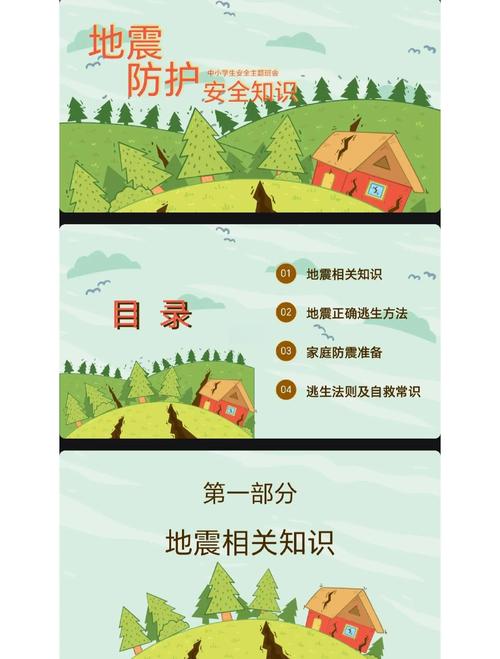 关于“地震安全知识”你不知道的事-第8张图片 关于“地震安全知识”你不知道的事-第8张图片