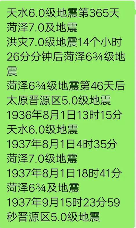 菏泽大地震-菏泽大地震是哪一年-第5张图片 菏泽大地震-菏泽大地震是哪一年-第5张图片