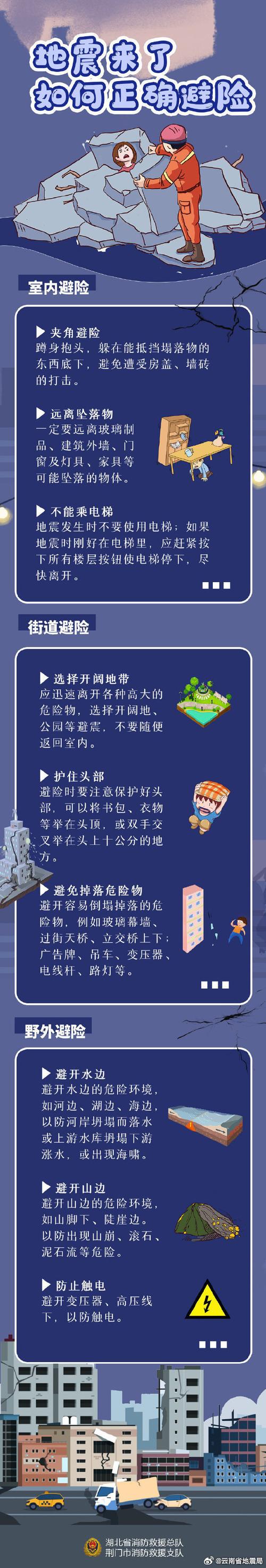 贵州地震最新消息，贵州地震最新消息1分钟前报道-第5张图片