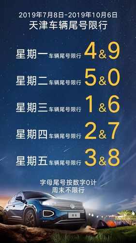 元氏限号查询-元氏限号时间查询-第3张图片 元氏限号查询-元氏限号时间查询-第3张图片