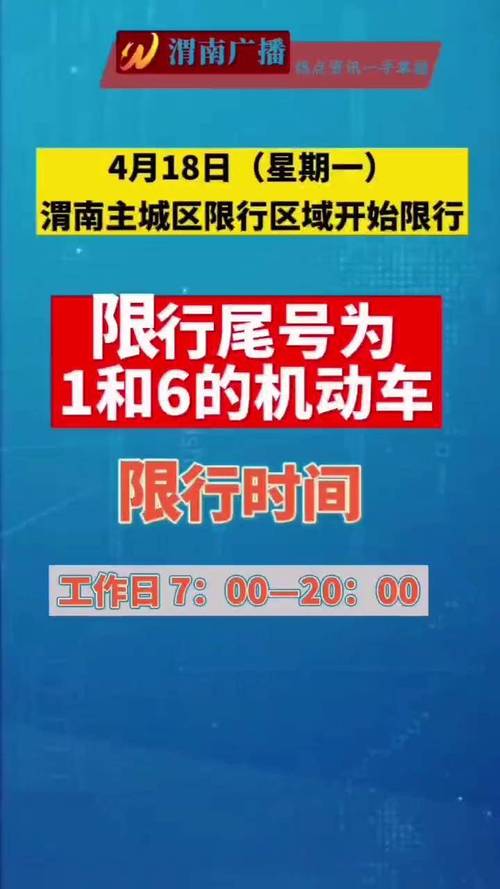 关于“渭南限号查询系统”你不知道的事-第4张图片