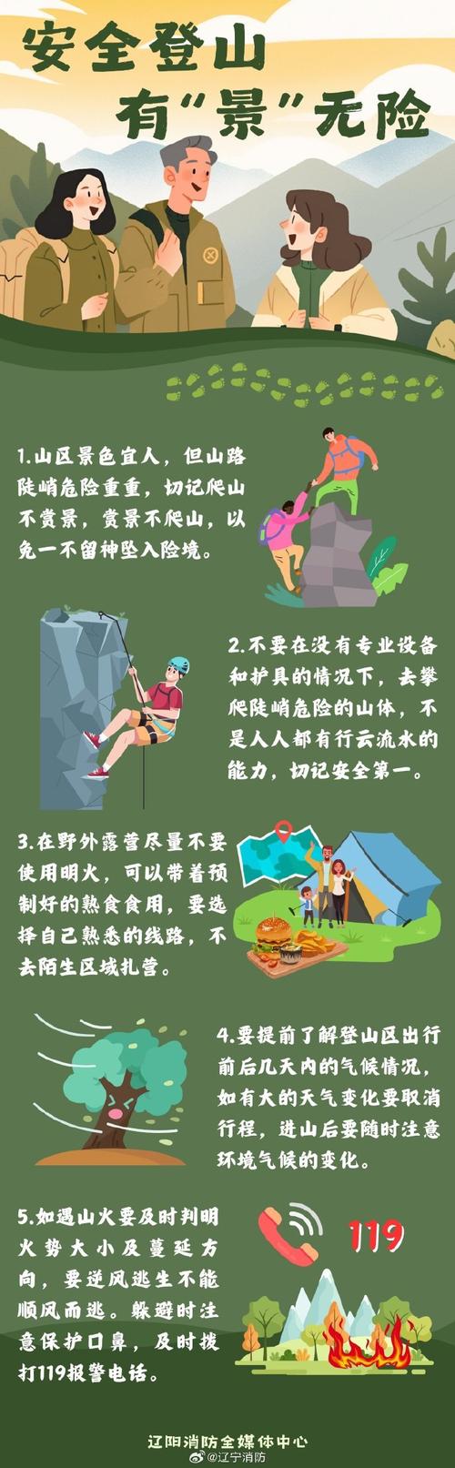 地震应该怎么办/地震应该怎么办呢-第5张图片 地震应该怎么办/地震应该怎么办呢-第5张图片