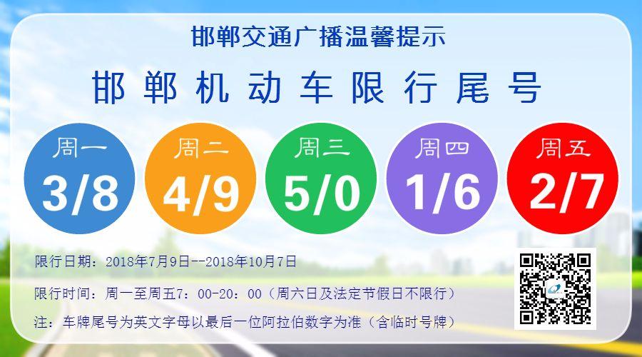 保定易县今天限什么号，河北保定易县今日限行尾号是多少-第5张图片