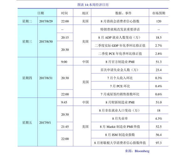 地震受益股-地震利好的股票-第7张图片 地震受益股-地震利好的股票-第7张图片