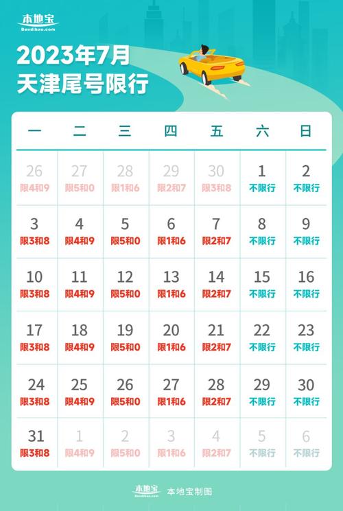 【天津2017限号/天津限号2019年全年时间表】-第1张图片 【天津2017限号/天津限号2019年全年时间表】-第1张图片