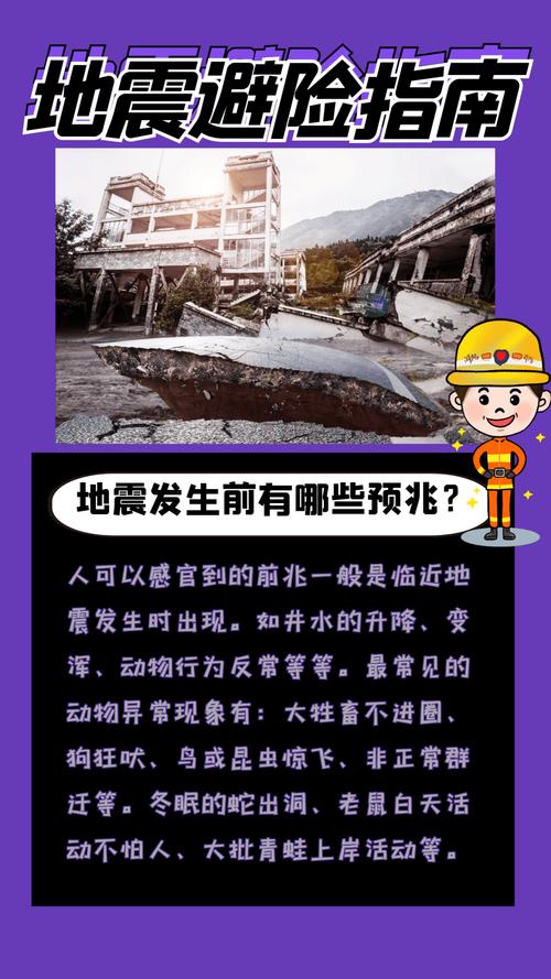 地震越来越频繁/地震越来越频繁预示着什么-第3张图片