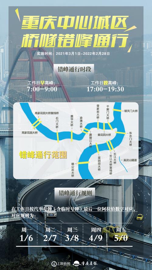 错峰限行/错峰限行扣几分-第4张图片 错峰限行/错峰限行扣几分-第4张图片