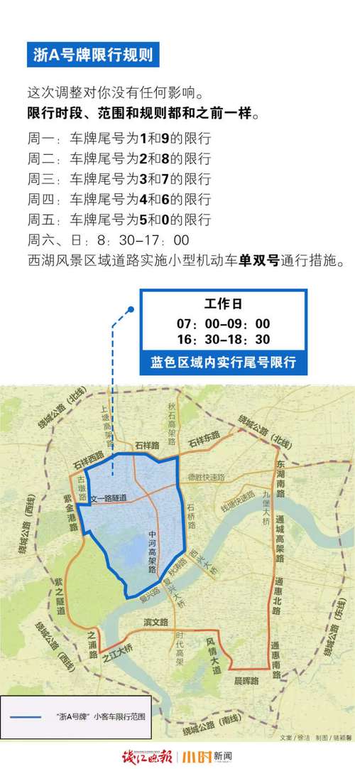 错峰限行/错峰限行扣几分-第6张图片 错峰限行/错峰限行扣几分-第6张图片