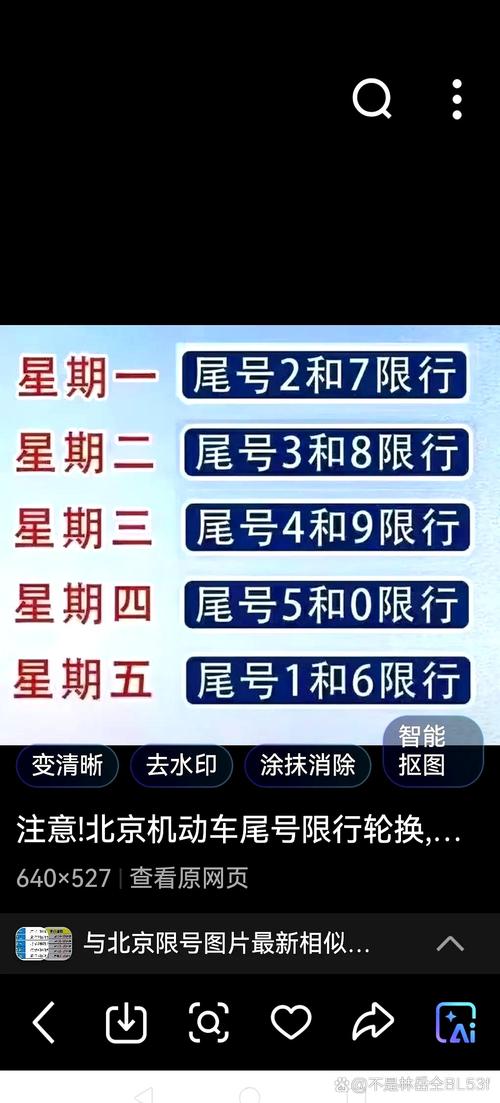 关于“机动车尾号限行”你不知道的事-第3张图片