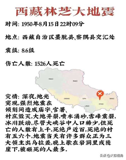 关于“通渭大地震”你不知道的事-第4张图片