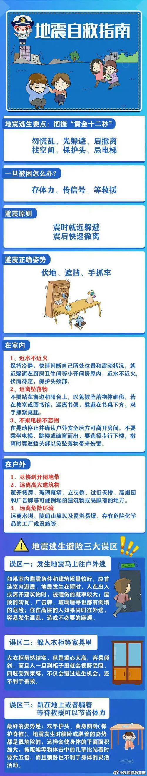 地震跑厕所,地震躲进卫生间-第4张图片 地震跑厕所,地震躲进卫生间-第4张图片