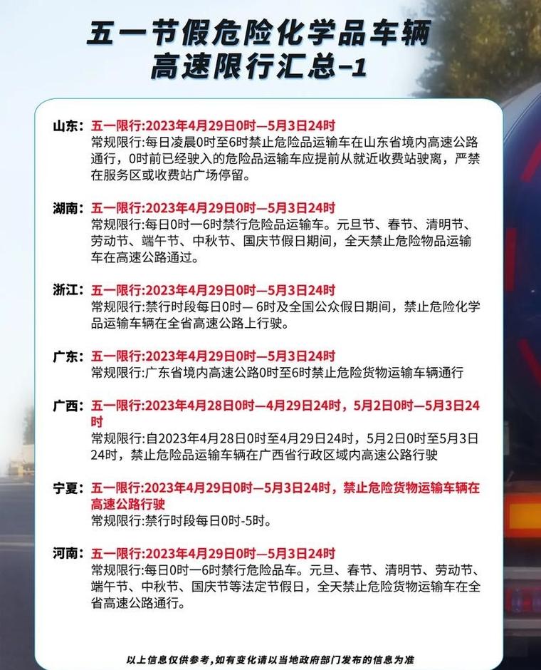 乌鲁木齐早晚高峰限行,乌鲁木齐早高峰禁行-第4张图片 乌鲁木齐早晚高峰限行,乌鲁木齐早高峰禁行-第4张图片