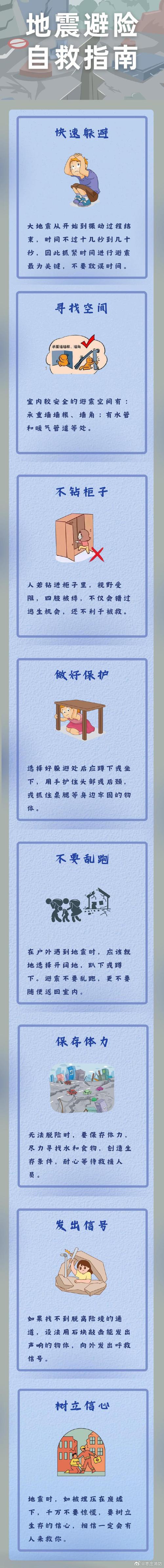 关于“兰州市地震局”你不知道的事-第6张图片 关于“兰州市地震局”你不知道的事-第6张图片