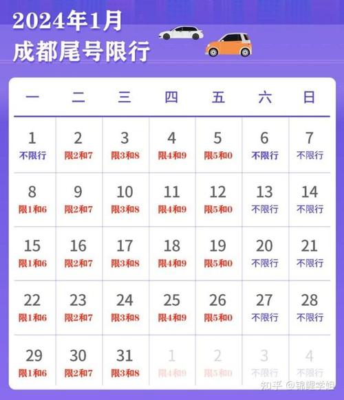 成都市限行/成都市限行尾号和时间-第1张图片