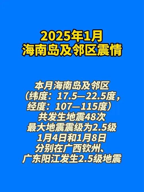海南地震了吗,海南地震最新消息2021-第3张图片 海南地震了吗,海南地震最新消息2021-第3张图片