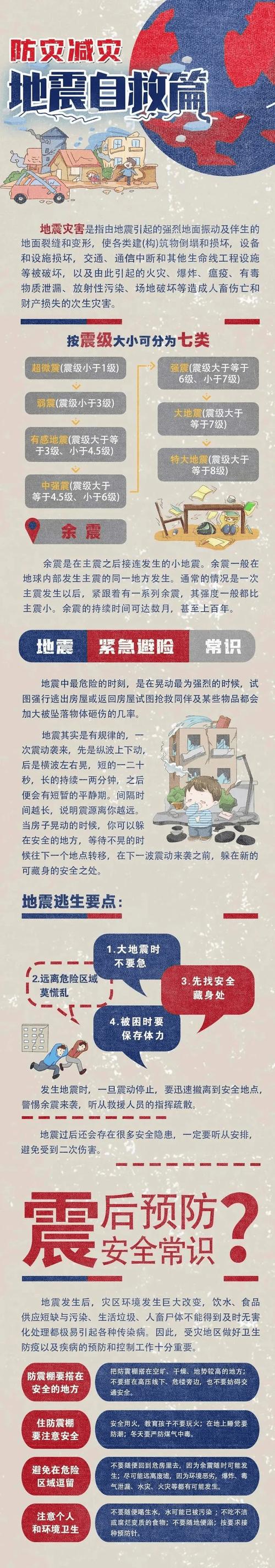 河南大地震/河南大地震历史-第6张图片 河南大地震/河南大地震历史-第6张图片