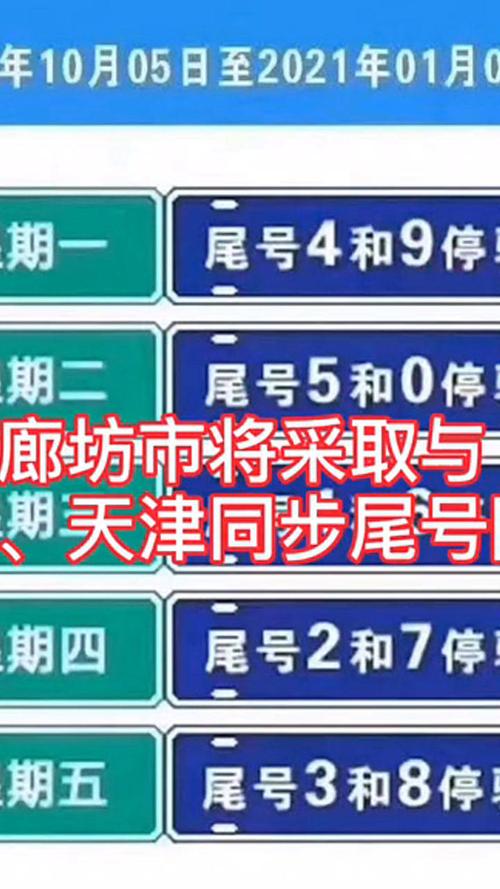 廊坊限行/廊坊限行外地车规定-第5张图片 廊坊限行/廊坊限行外地车规定-第5张图片