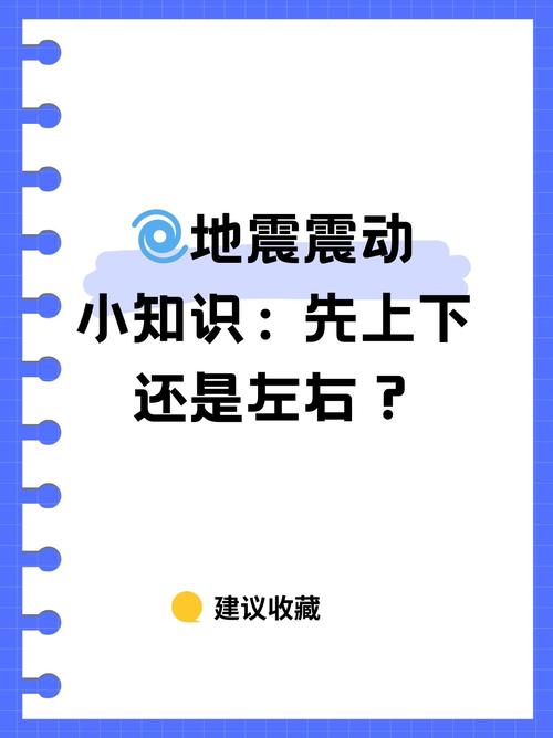 【地震后还会震吗/地震完还会地震吗】-第4张图片 【地震后还会震吗/地震完还会地震吗】-第4张图片