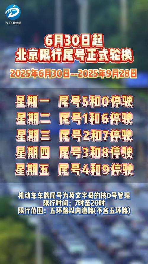 【北京新一轮尾号限行/北京尾号限行7月轮换】-第7张图片 【北京新一轮尾号限行/北京尾号限行7月轮换】-第7张图片