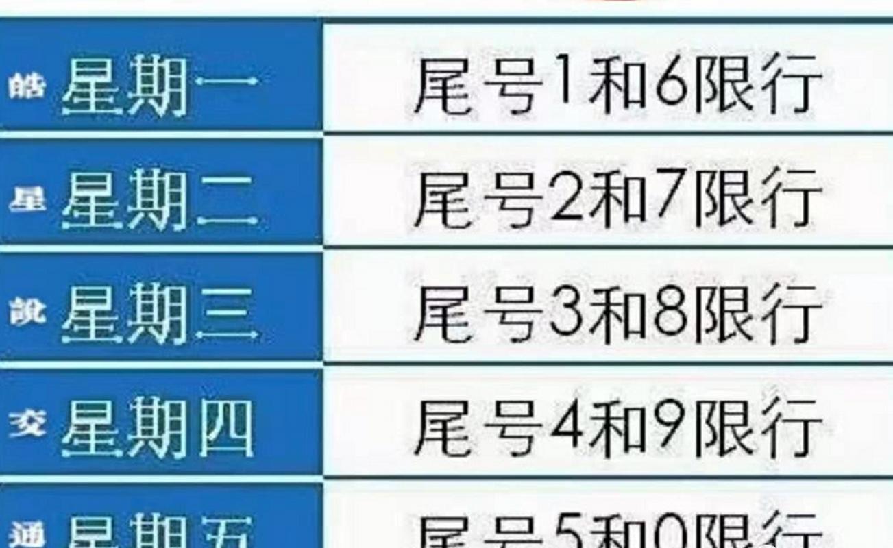 【新乡限号区域/新乡限号2020区域】-第4张图片 【新乡限号区域/新乡限号2020区域】-第4张图片