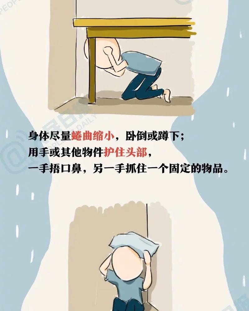 地震来了躲哪里,地震来了到底是躲还是跑-第3张图片 地震来了躲哪里,地震来了到底是躲还是跑-第3张图片
