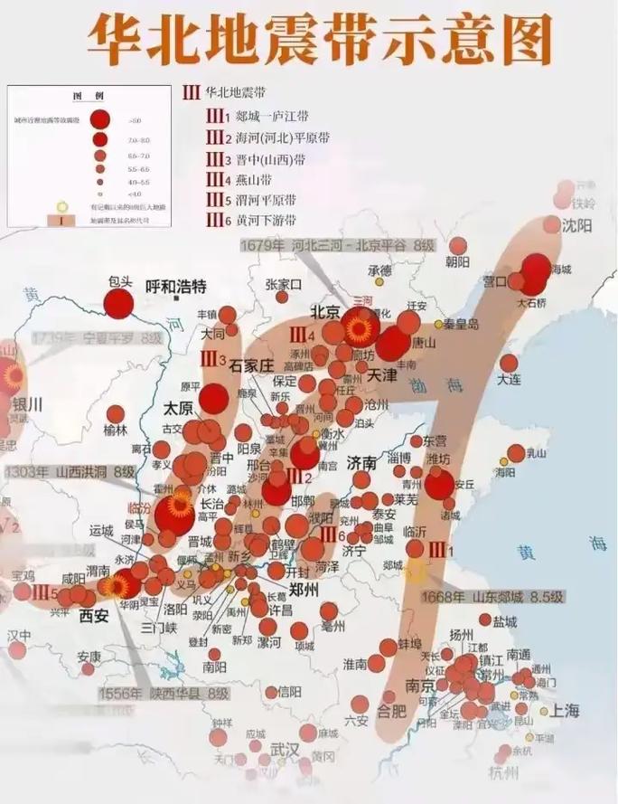 关于“河北省地震”你不知道的事-第5张图片 关于“河北省地震”你不知道的事-第5张图片