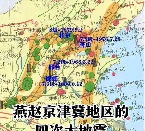关于“河北省地震”你不知道的事-第7张图片 关于“河北省地震”你不知道的事-第7张图片