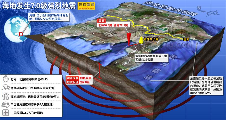 关于“台湾高雄地震”你不知道的事-第6张图片 关于“台湾高雄地震”你不知道的事-第6张图片