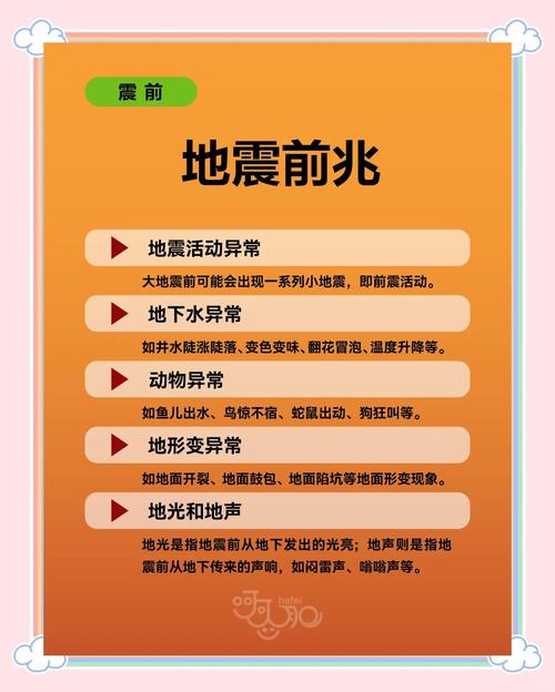 地震持续时间/一般地震持续时间-第6张图片 地震持续时间/一般地震持续时间-第6张图片