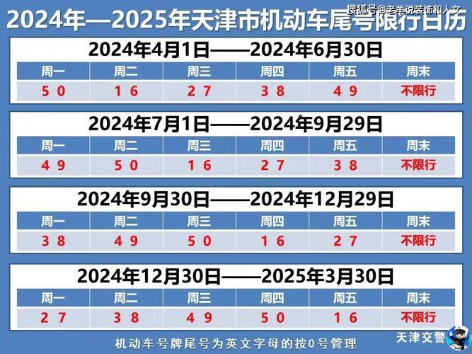 4月10限行尾号,2021四月限行尾号-第5张图片 4月10限行尾号,2021四月限行尾号-第5张图片