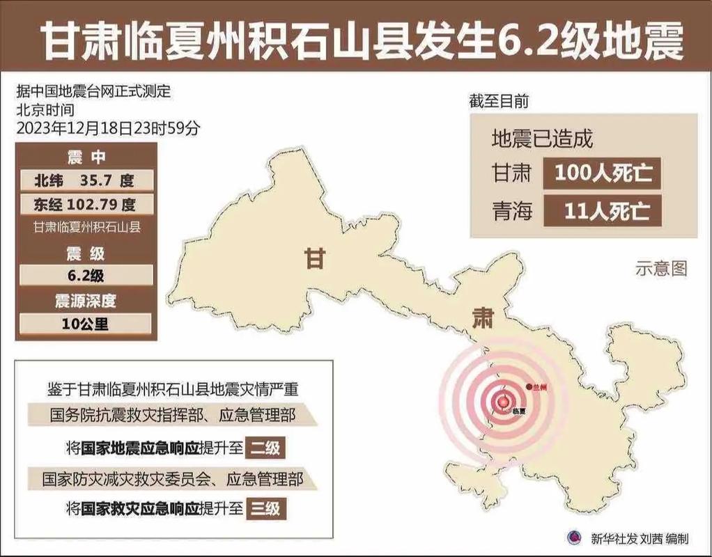95年地震,95年地震宝冢休息了几个月-第8张图片 95年地震,95年地震宝冢休息了几个月-第8张图片