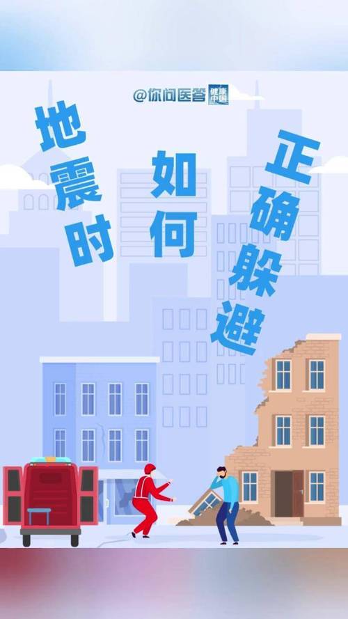 地震时躲在哪里最安全-地震发生时躲在哪里比较安全-第3张图片 地震时躲在哪里最安全-地震发生时躲在哪里比较安全-第3张图片