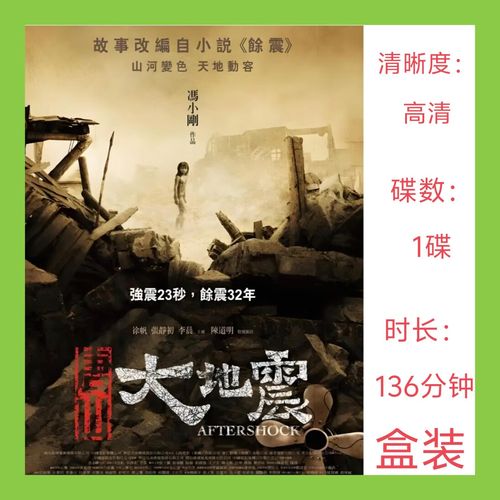 唐山大地震拍摄花絮-唐山大地震拍摄花絮视频-第7张图片 唐山大地震拍摄花絮-唐山大地震拍摄花絮视频-第7张图片