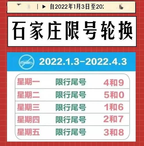 关于“石家庄赵县限号查询”你不知道的事-第3张图片 关于“石家庄赵县限号查询”你不知道的事-第3张图片