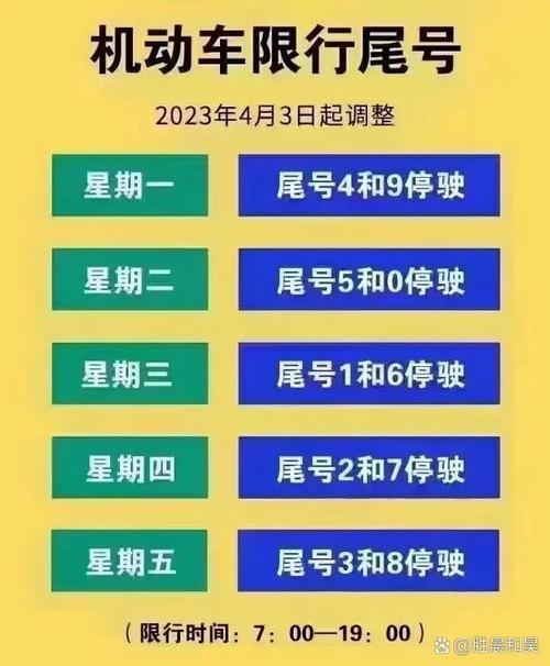 关于“保定明天限什么号2017”你不知道的事-第3张图片 关于“保定明天限什么号2017”你不知道的事-第3张图片