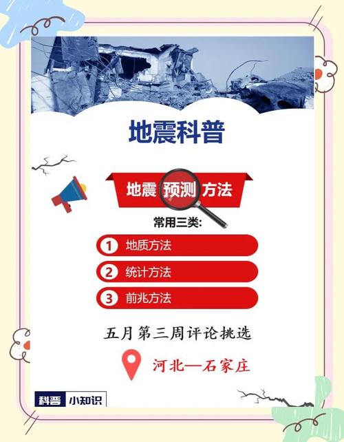 【石家庄地震历史/石家庄地震历史记录2023】-第5张图片 【石家庄地震历史/石家庄地震历史记录2023】-第5张图片
