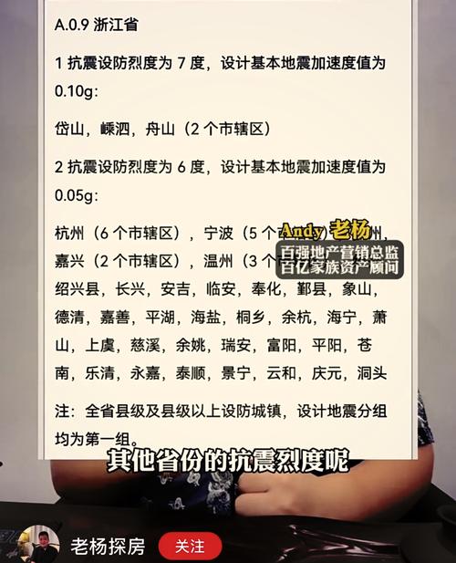 房屋地震险-房屋地震险赔偿多少-第1张图片 房屋地震险-房屋地震险赔偿多少-第1张图片