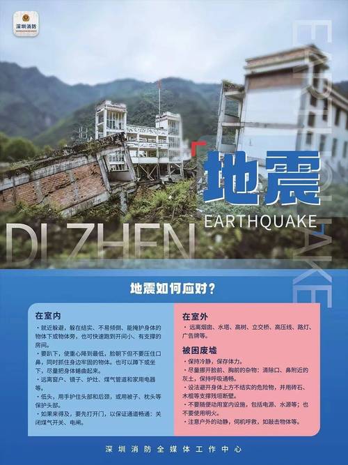 地震刚刚最新-中国地震刚刚最新-第2张图片 地震刚刚最新-中国地震刚刚最新-第2张图片