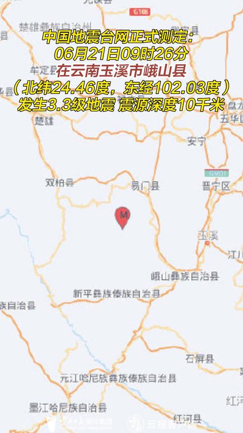 关于“峨山大地震”你不知道的事-第5张图片 关于“峨山大地震”你不知道的事-第5张图片