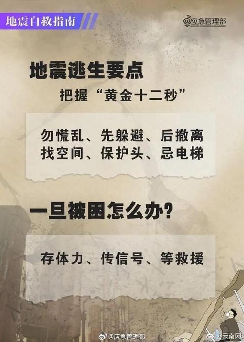 【鲁甸地震死亡人数/云南鲁甸地震死亡人数】-第5张图片 【鲁甸地震死亡人数/云南鲁甸地震死亡人数】-第5张图片