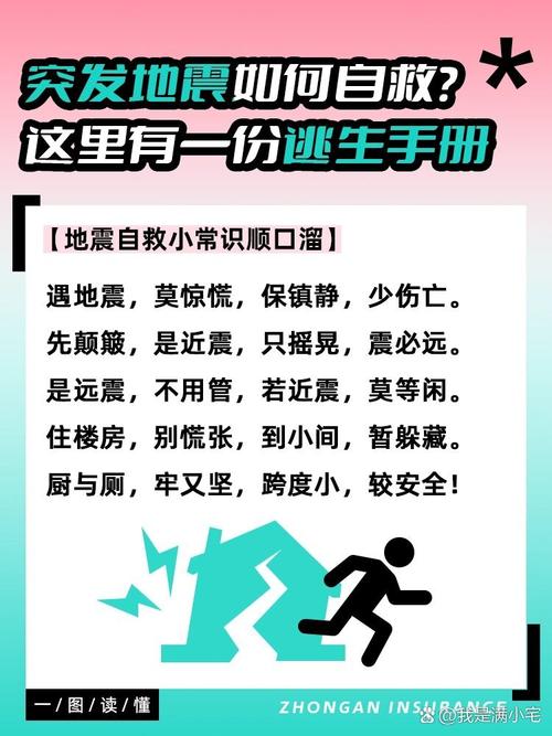 红河州地震,红河州地震局局长-第6张图片 红河州地震,红河州地震局局长-第6张图片