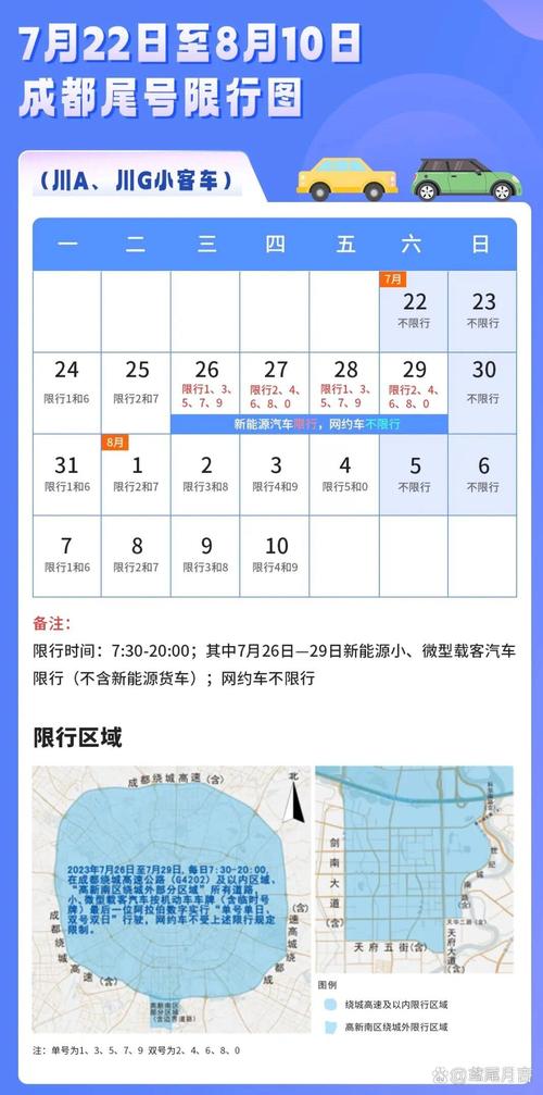 成都周四限行尾号-成都周四限行尾号查询