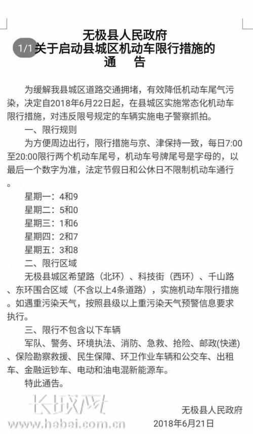 关于“无极县限号查询”你不知道的事-第4张图片 关于“无极县限号查询”你不知道的事-第4张图片