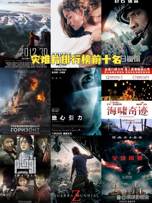 【唐山大地震豆瓣/唐山大地震电影评分】-第3张图片 【唐山大地震豆瓣/唐山大地震电影评分】-第3张图片
