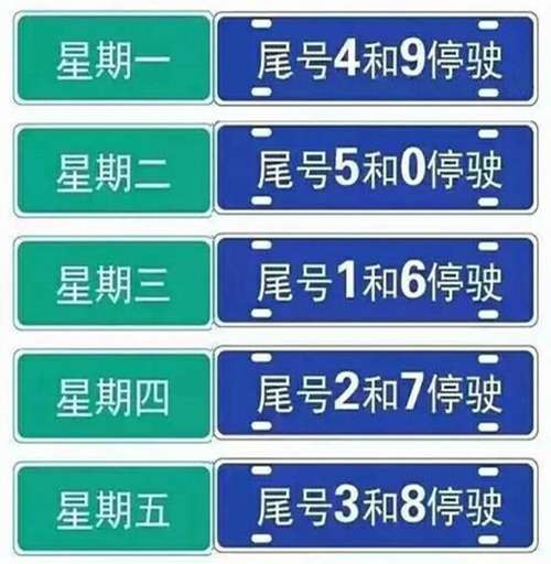 沧州今天限号吗限什么号,沧州今天还限号吗?-第2张图片 沧州今天限号吗限什么号,沧州今天还限号吗?-第2张图片