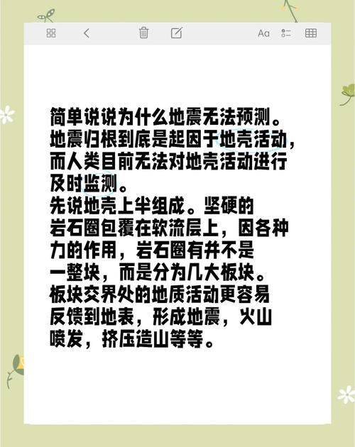 【民间地震预测/民间地震预测专家刘世成先生手机号码】