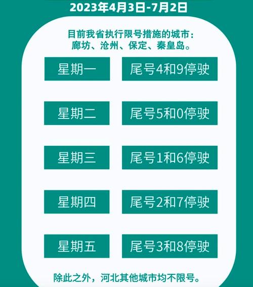今天限号不限/今天限不限行深圳-第6张图片 今天限号不限/今天限不限行深圳-第6张图片