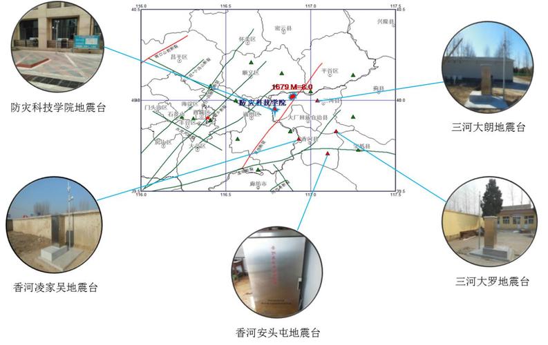 杭州地震局-杭州地震局是什么单位-第1张图片 杭州地震局-杭州地震局是什么单位-第1张图片